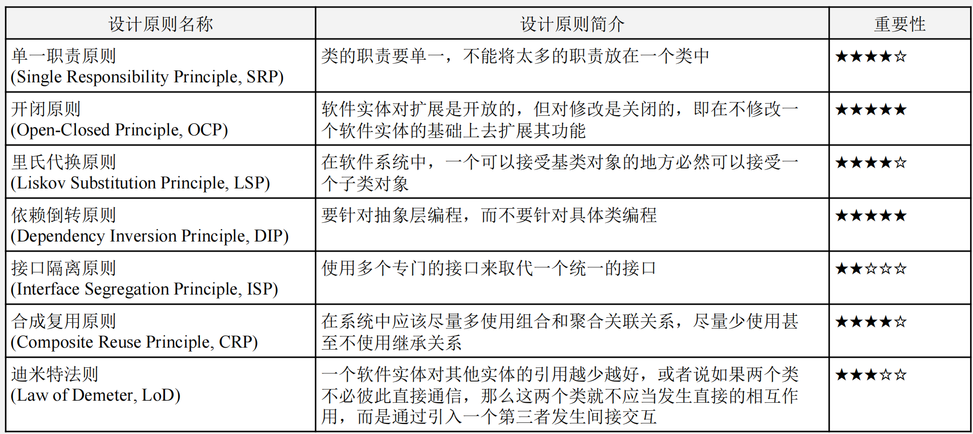 image-20240621132132392