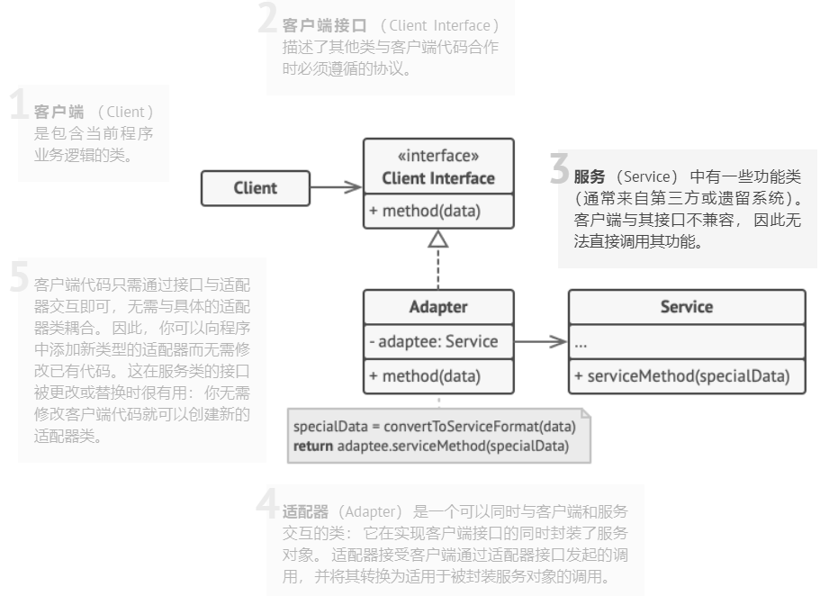 image-20240622170211690